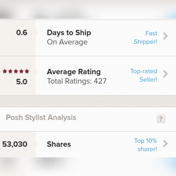 Meet your Posher, Sandy - Picture 4 of 4